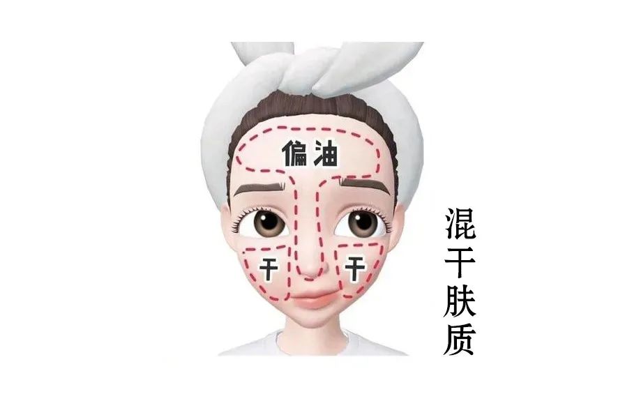 混合性皮膚如何護(hù)理效果好？