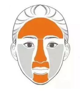 不同膚質(zhì)應(yīng)該如何正確護(hù)膚？