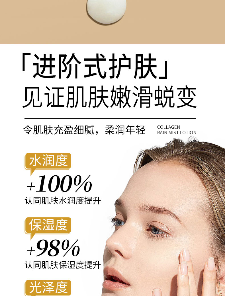 妝妍之時(shí)膠原蛋白雨霧乳批發(fā)12