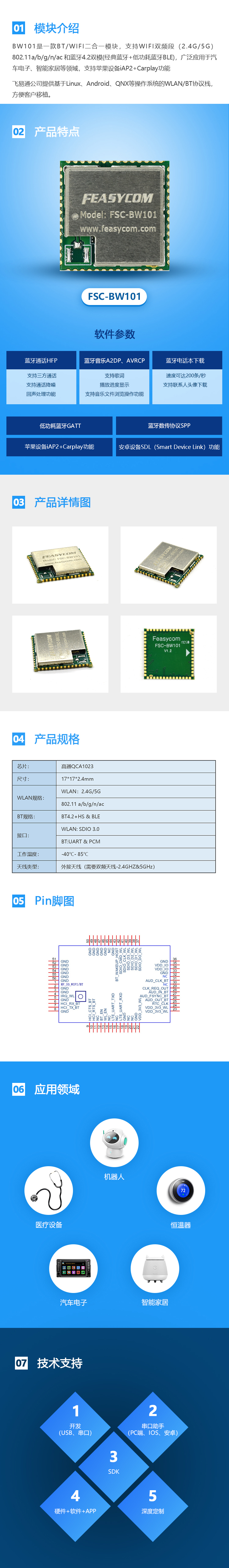 2.4G/5G WiFi雙頻模組