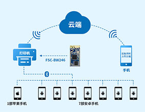 快遞云打印機(jī)藍(lán)牙wifi模塊應(yīng)用方案