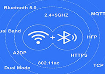 WiFi ac, WiFi ax, Wi-Fi 6, 5G WiFi, 無線網(wǎng)絡(luò)標(biāo)準(zhǔn), 帶寬, MIMO技術(shù), 調(diào)制方式, 頻段, 技術(shù)特點(diǎn)